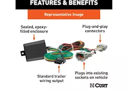 Curt Manufacturing 20-24 highlander w/factory tow package custom wiring harness w/4-way output