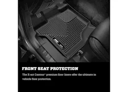 Husky Liner 17-c f250/f350/f450 crew cab 2nd seat liner(footwell coverage)w/underseat storag