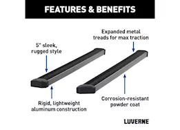 Luverne Truck Equipment Slimgrip 5in running boards (brkts not incl)
